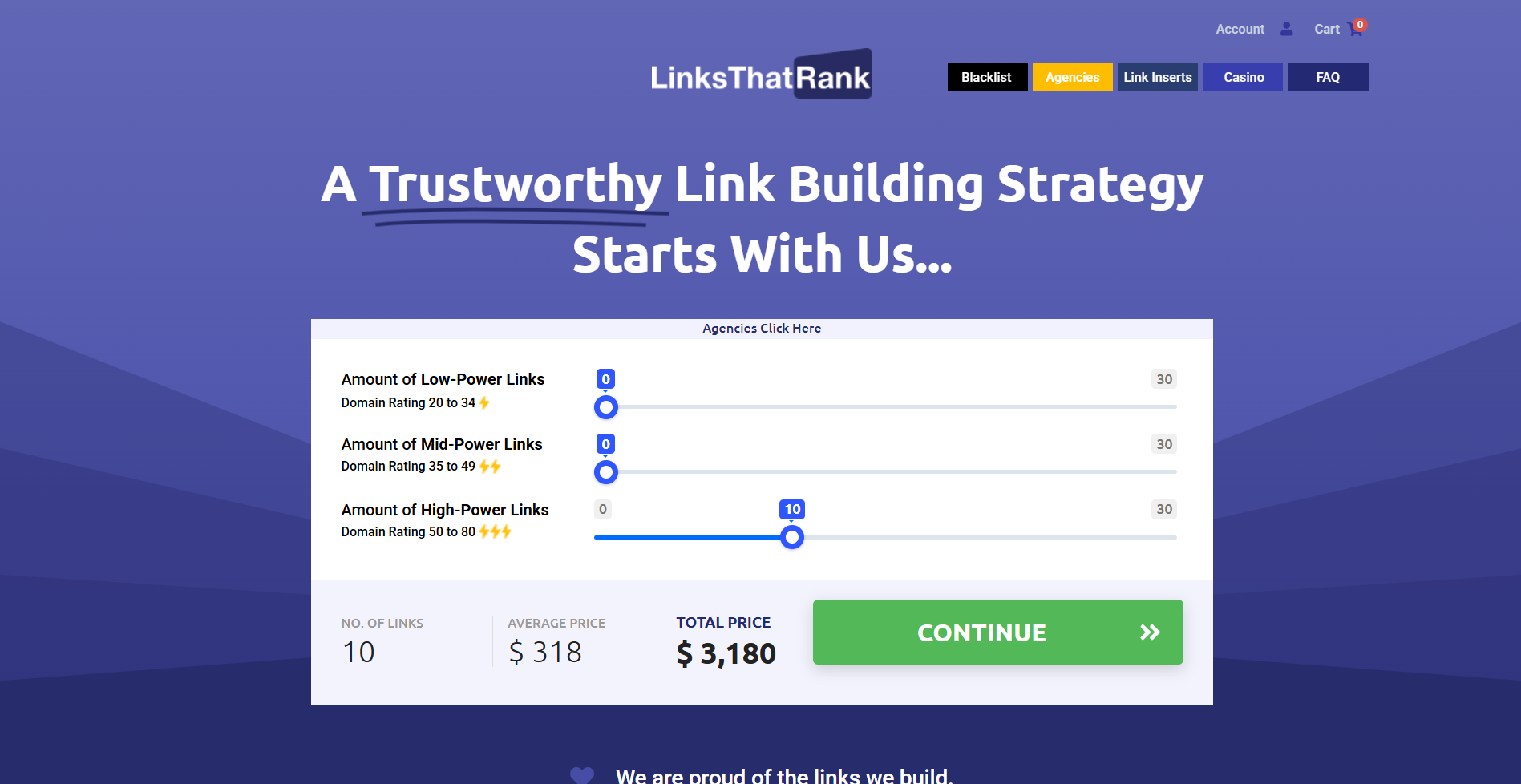 Backlinks price chart showing high costs for high DR links.