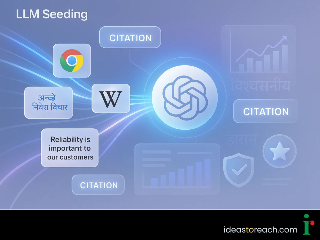 Conceptual visual of LLM seeding with AI models citing brand content, showing SEO authority and trust signals in India.