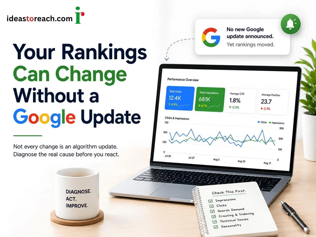 Image showing ranking changes without a Google update using a search performance dashboard and diagnostic checklist