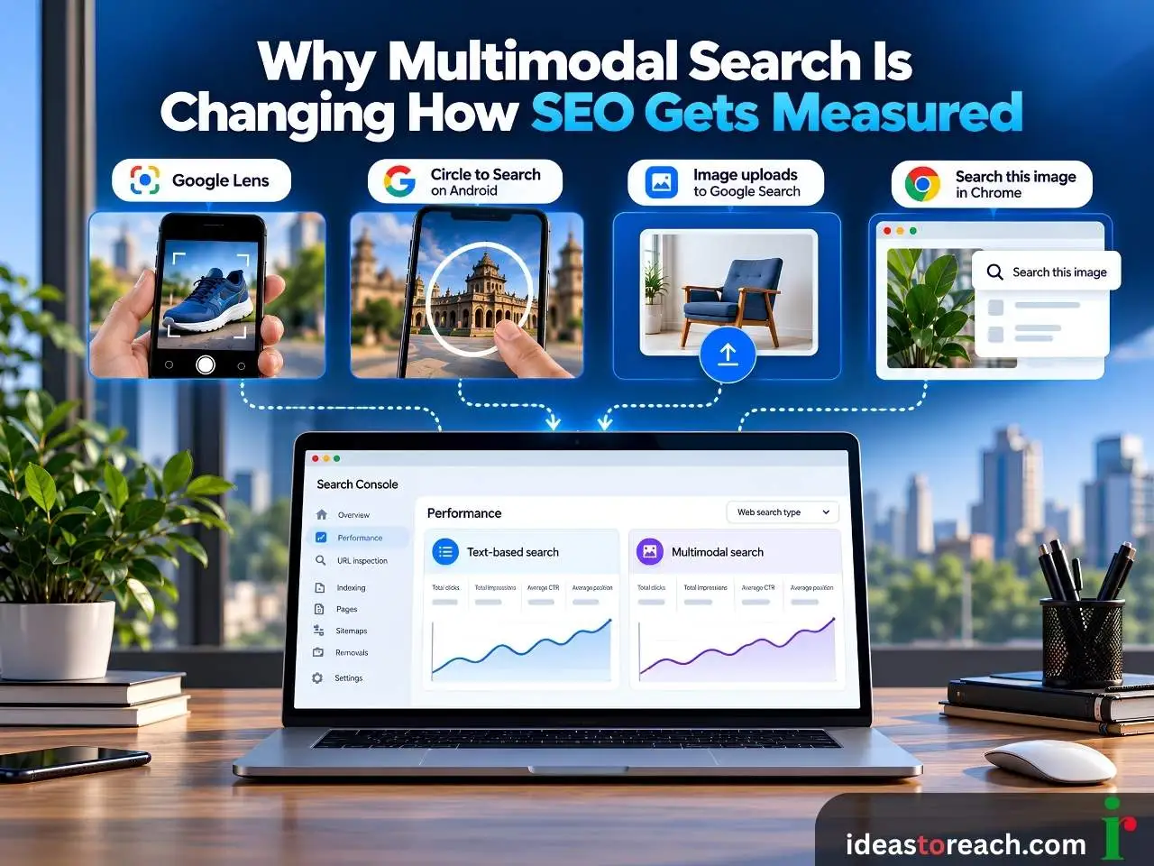 Illustration showing multimodal search methods and Search Console measuring text and image-based search performance