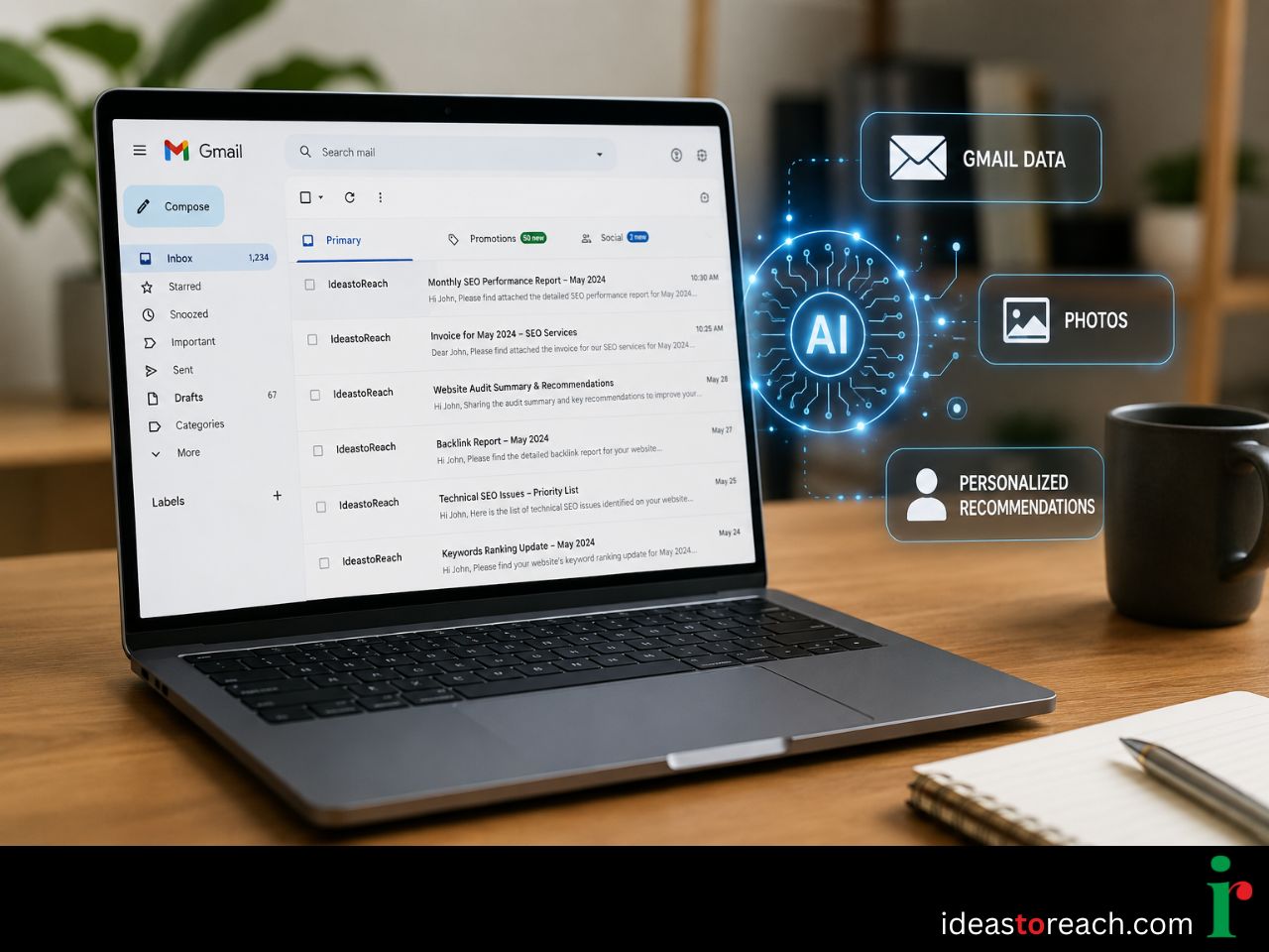Gmail Optimization for AI Brand Visibility showing Gmail Workspace emails influencing Gemini AI recommendations through personalized search and AI discovery.
