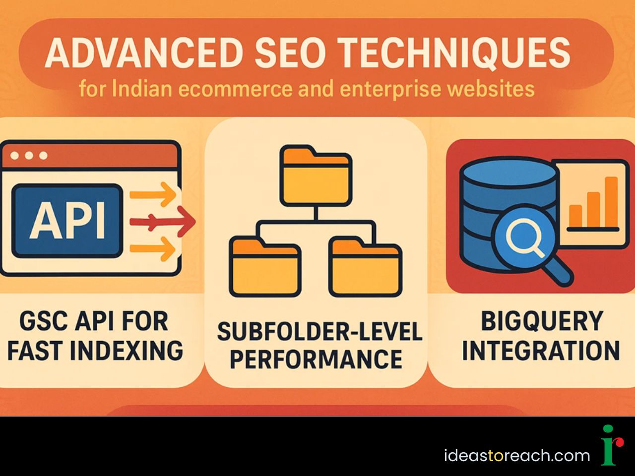 Professional infographic showing advanced techniques for Indian SEO and enterprise usage.